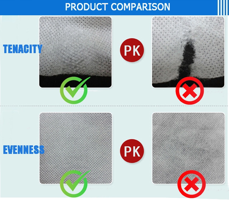 Disposable Medical Textile Products SSS Nonwoven Fabric,Eco Friendly Spun bonded Surgical Nonwoven Fabric