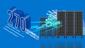 Multi Channel voeding