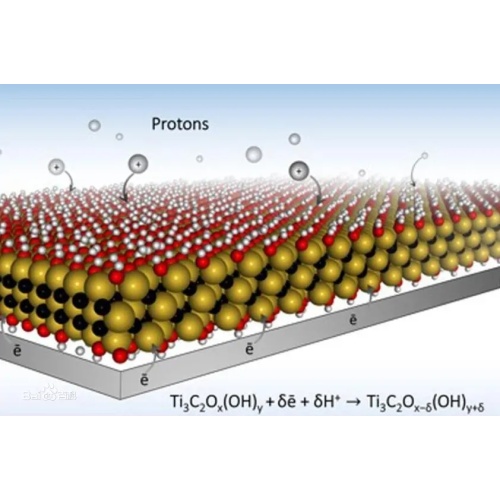 For the first time, researchers have reduced the kinetics of MXenes oxidation at the atomic scale