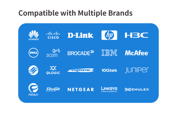 High Performance Industrial Ethernet Switches 8 port RJ45 with 4 SFP solt gigabit