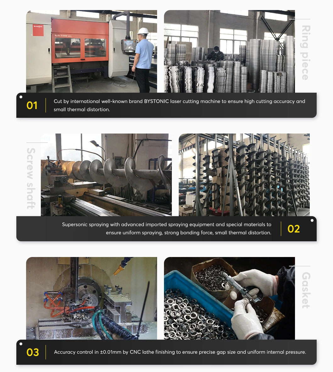 Small Footprint Volute Dewatering Screw Press for Solar Wastewater Treatment