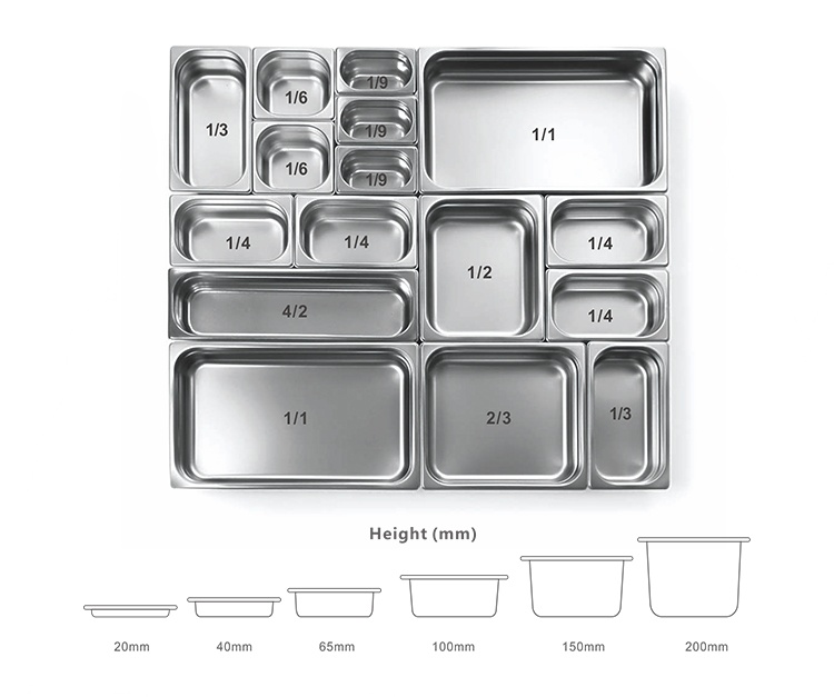 Gastronorm Container Food Tray Gn Pan 1