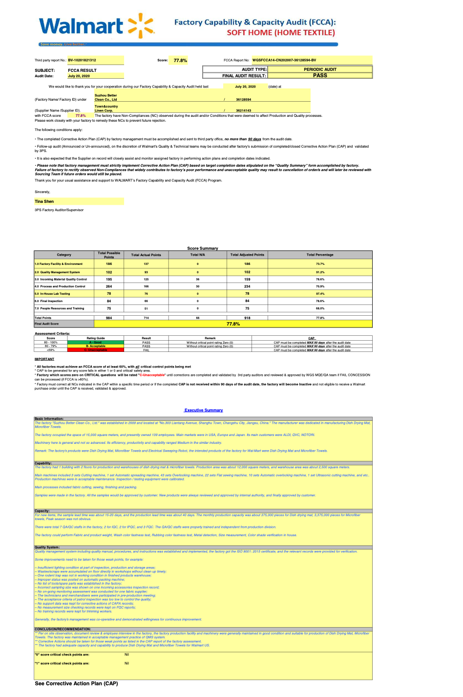 Was-mart Factory Audit