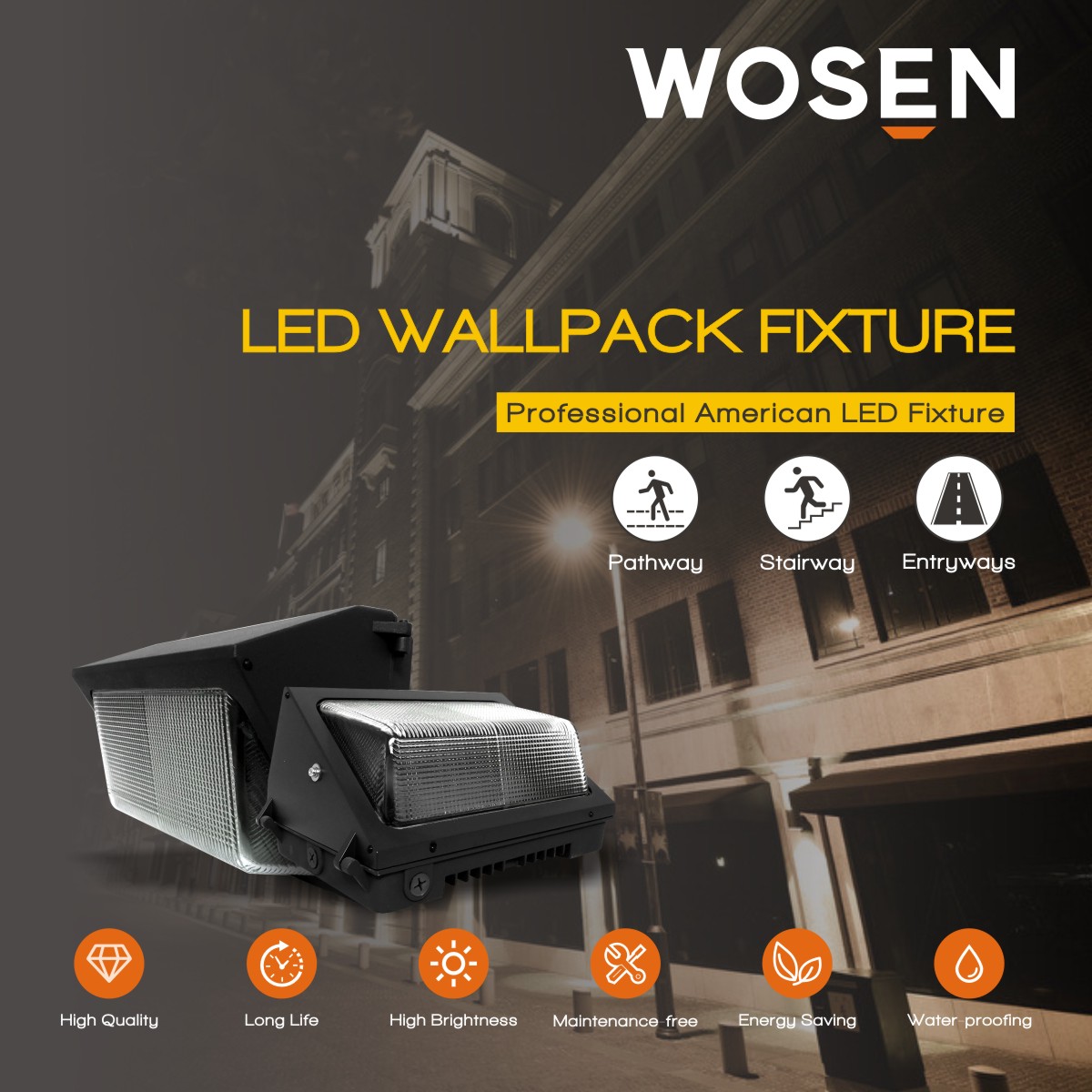 commercial led wall pack lights