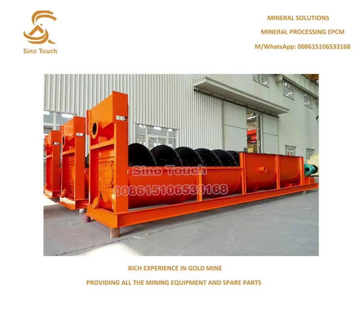 Mining Equipment2021