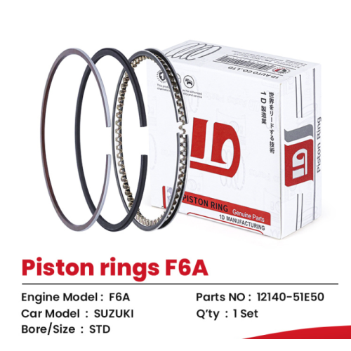 The construction of piston rings
