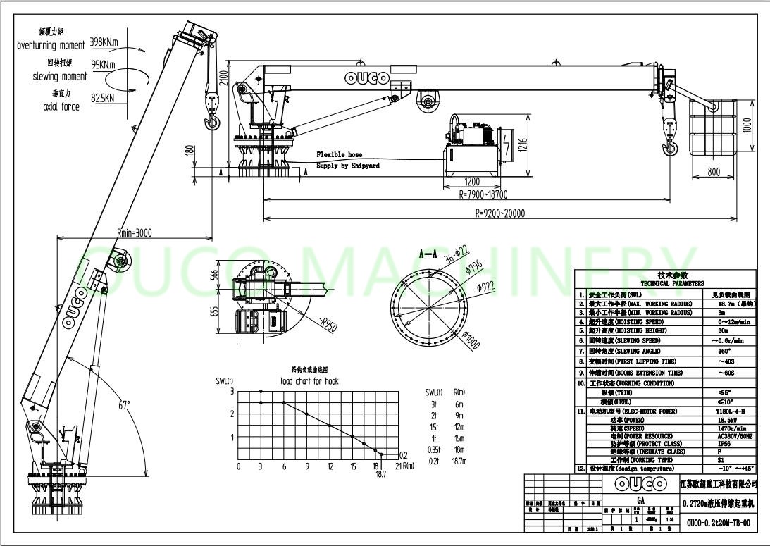 Man riding marine crane with Telescopic Boom Cargo Deck Crane for Ship