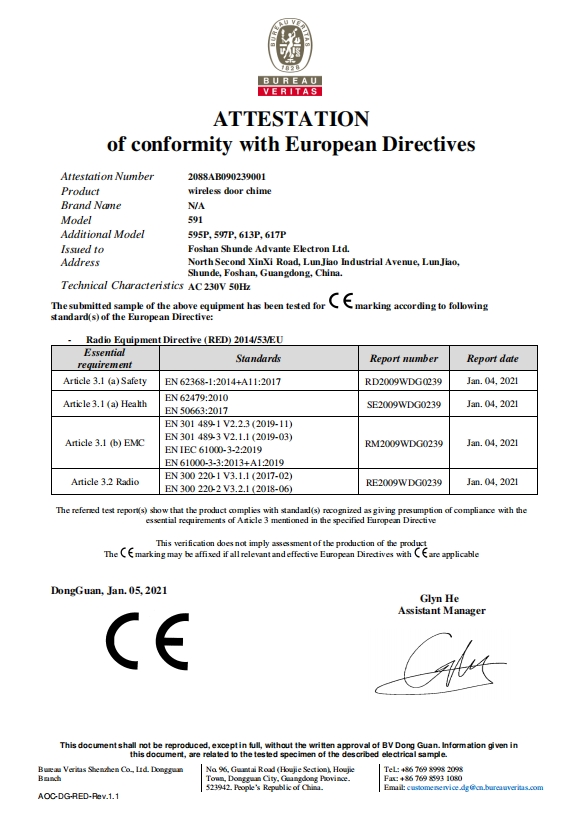 CE certificate