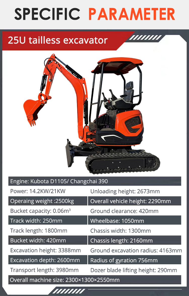 2 5ton Mini Excavator7