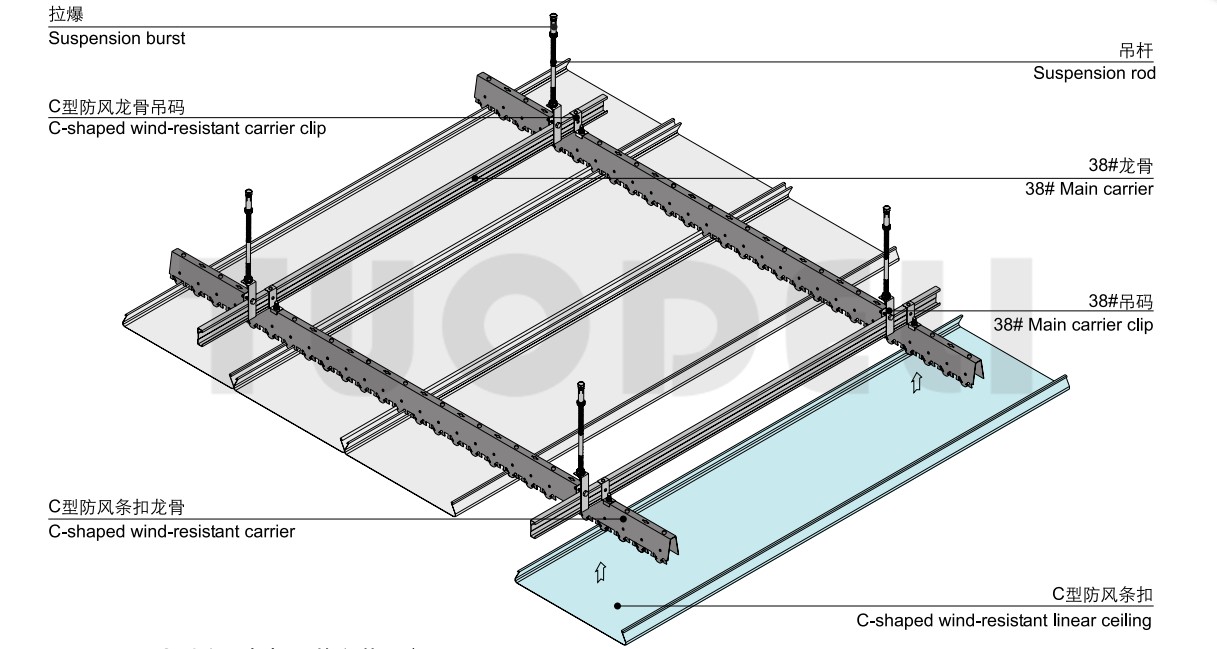 Aluminum S strip ceiling system