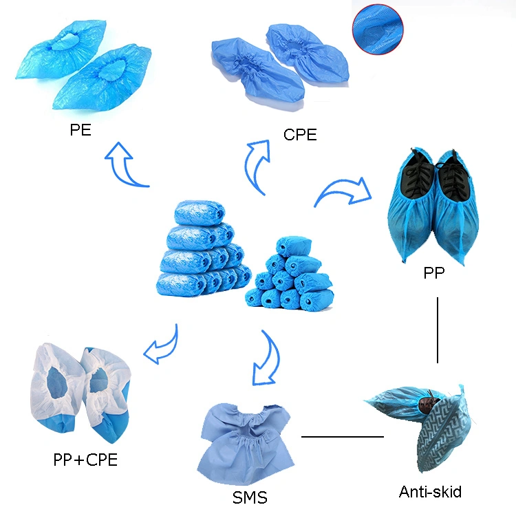 Disposable Non-Woven Shoe Cover