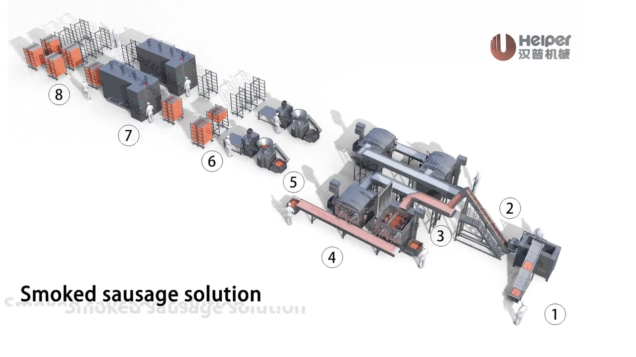 Smoking And Cooking Production Line