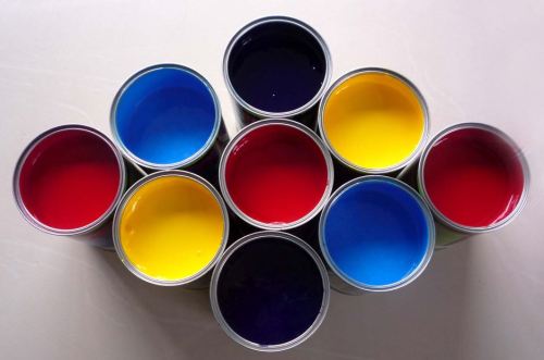 History of Ink Development