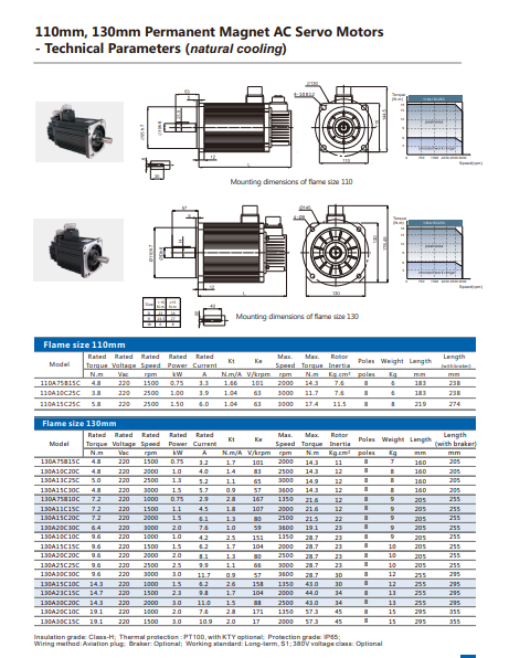 130 servo motor