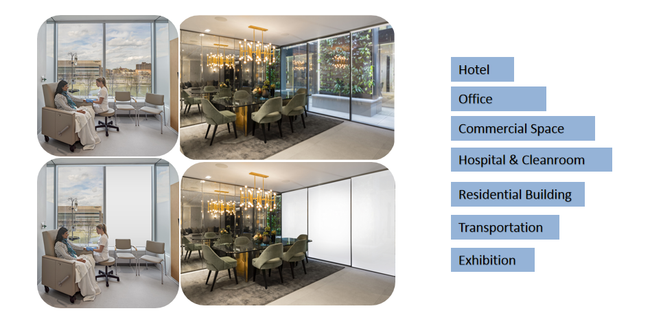 Switchable Glass Power Supply