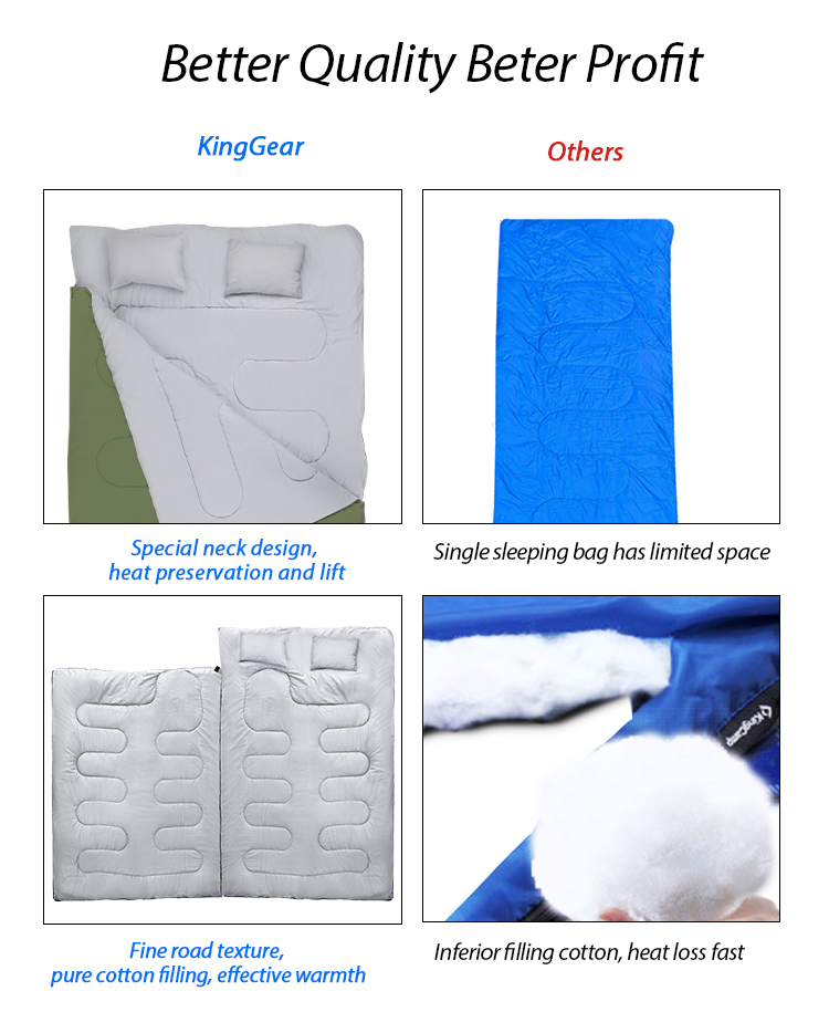 KingGear Wholesale Custom Winter Double Sleeping Bags Lightweight Portable Waterproof Thermal Camping Sleeping Bag for Adults