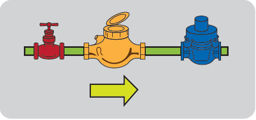 high quality stainless steel steam pressure reducing valve