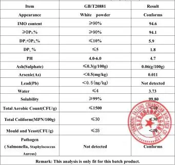 프리바이오틱스 제조사 Isomaltooligosaccharide/Imo 900 Powder