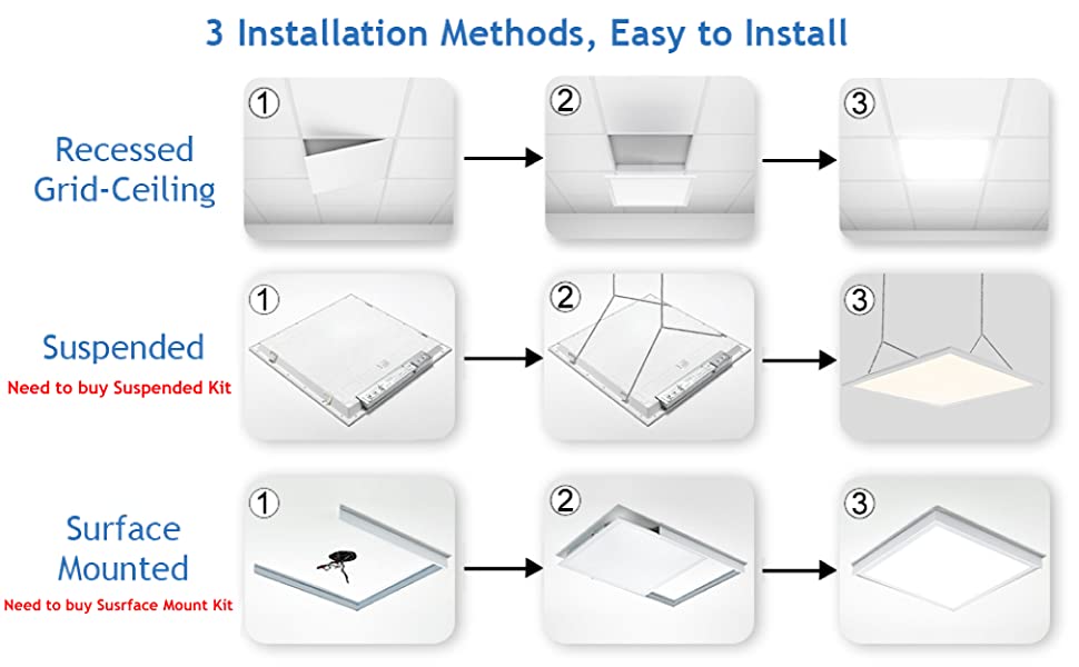 professional LED ceiling lights factory in China