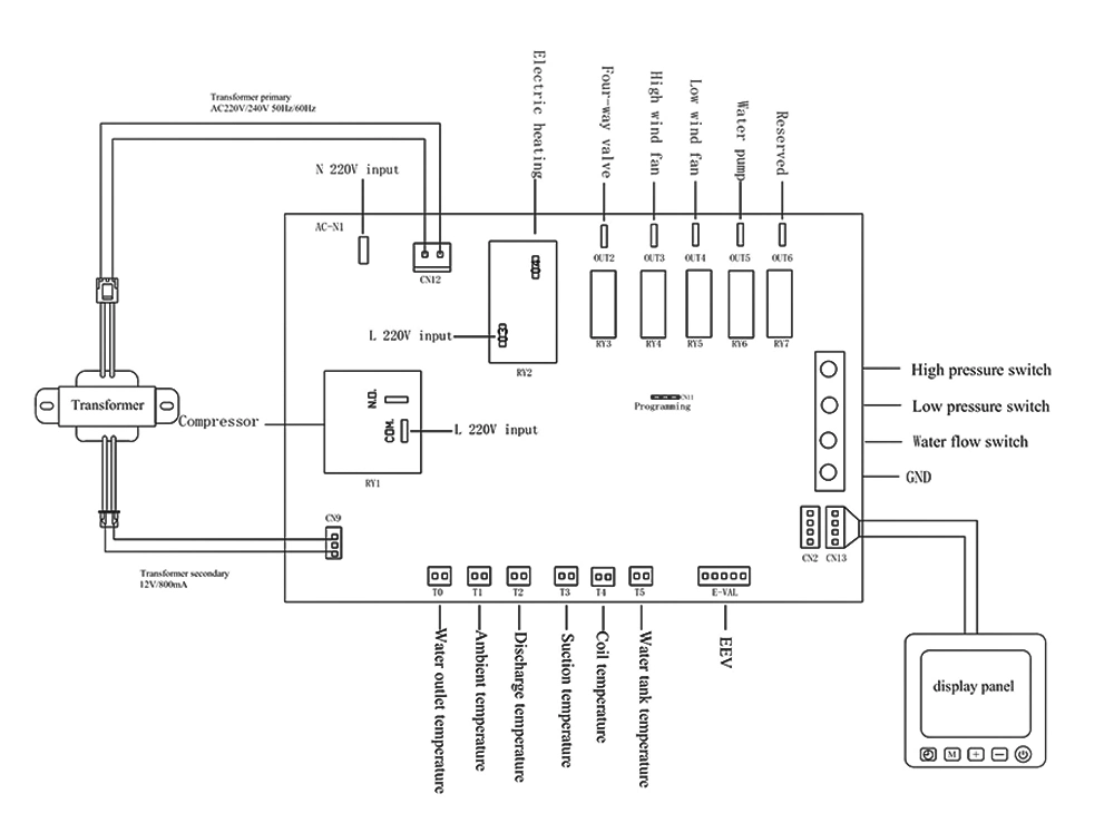 Carte PCB de Tuya de contrôleur de pompe à chaleur de chauffe-eau air-eau