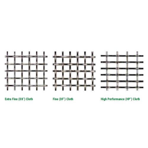 Shale Shaker Screen ประเภทตาข่ายที่แตกต่างกัน - DX, DF, HP, XR, XL, MG, HC