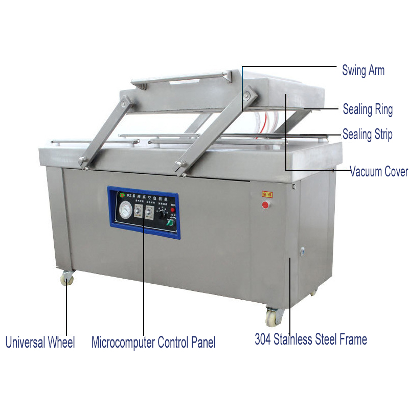 Double Vacuum Packaging Machine's Structure