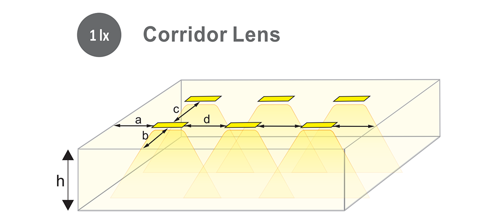 recessed LED emergency lighting