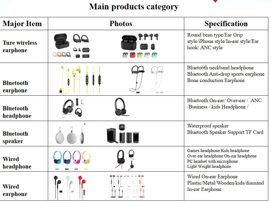 Bluetooth Over-Ear Flashing Gaming Headphone