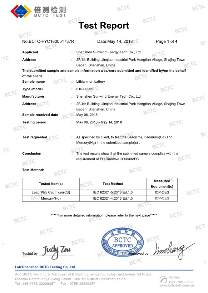 RoHS Test Report