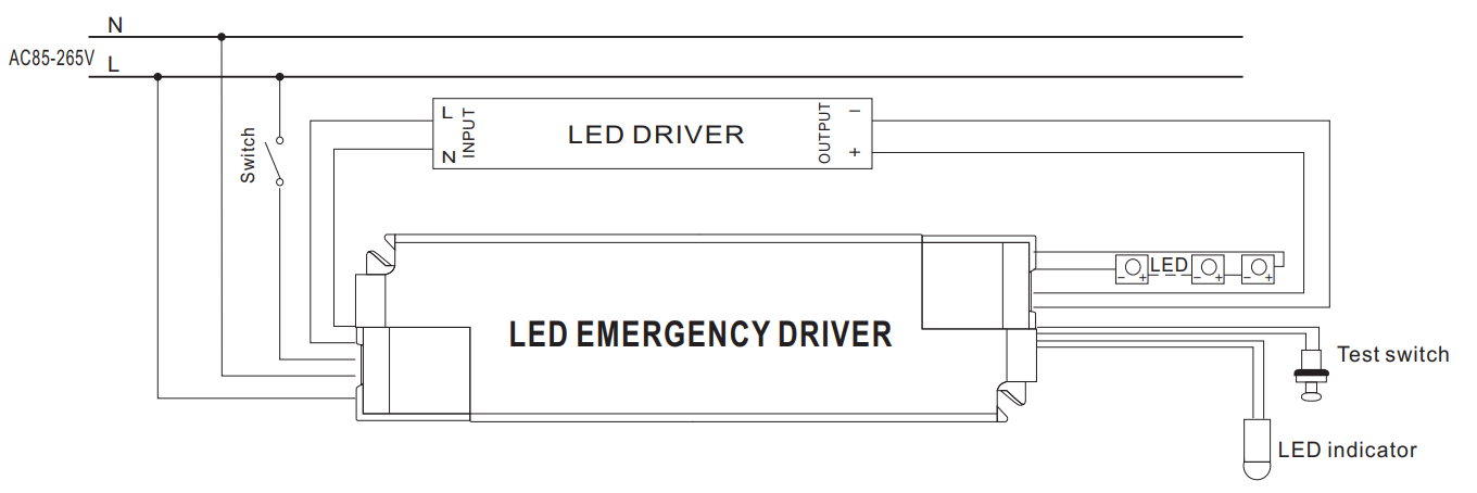 emergency led device