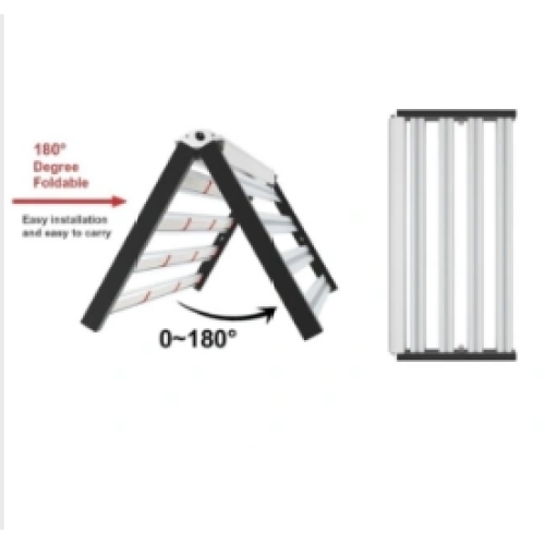 Revelando as vantagens das luzes de cultivo de LED dobráveis