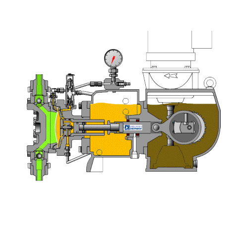 The three valves of metering pump