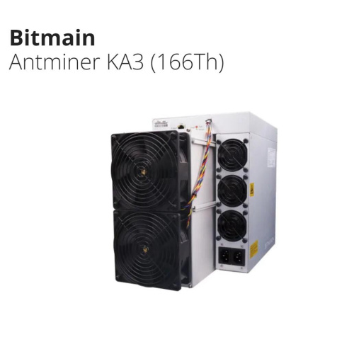 BitMiner Antminer KA3 Open Pre-Sale, Diciembre Futuros