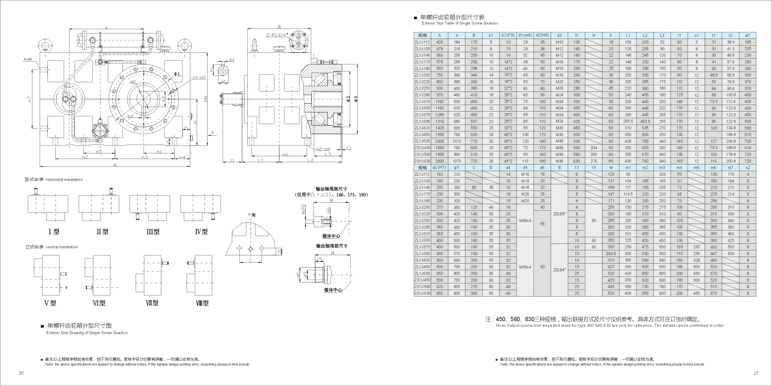 ZLYJ-173 gearbox for plastic extruder