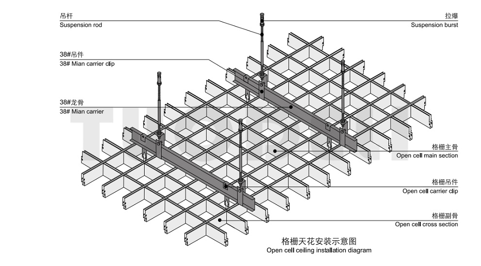 Galvanized ceiling grid systems
