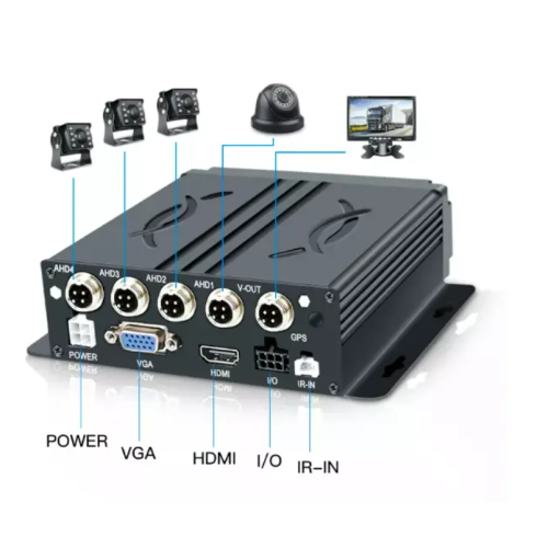 Dash Cam para semi: la guía definitiva