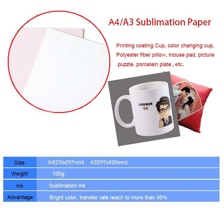 A3, A4 sized Sublimation Transfer Paper