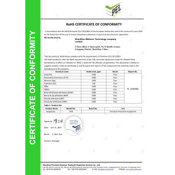 RoHS Certificate