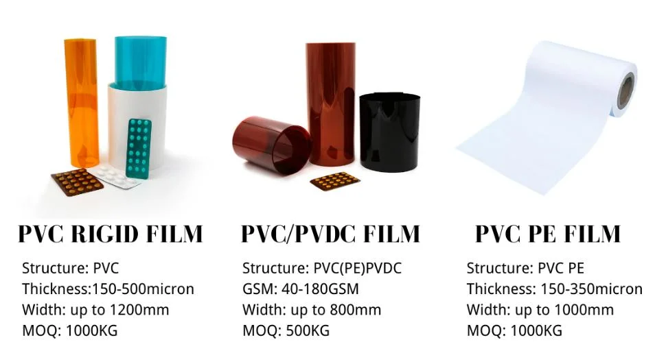 Pharmaceutical personalizado de color holgazán personalizado Rollo de envasado PVC PVDC Película rígida