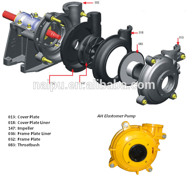 rubber pump construction.png