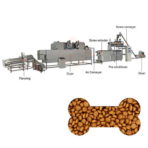 Low temperature baking dog food production line