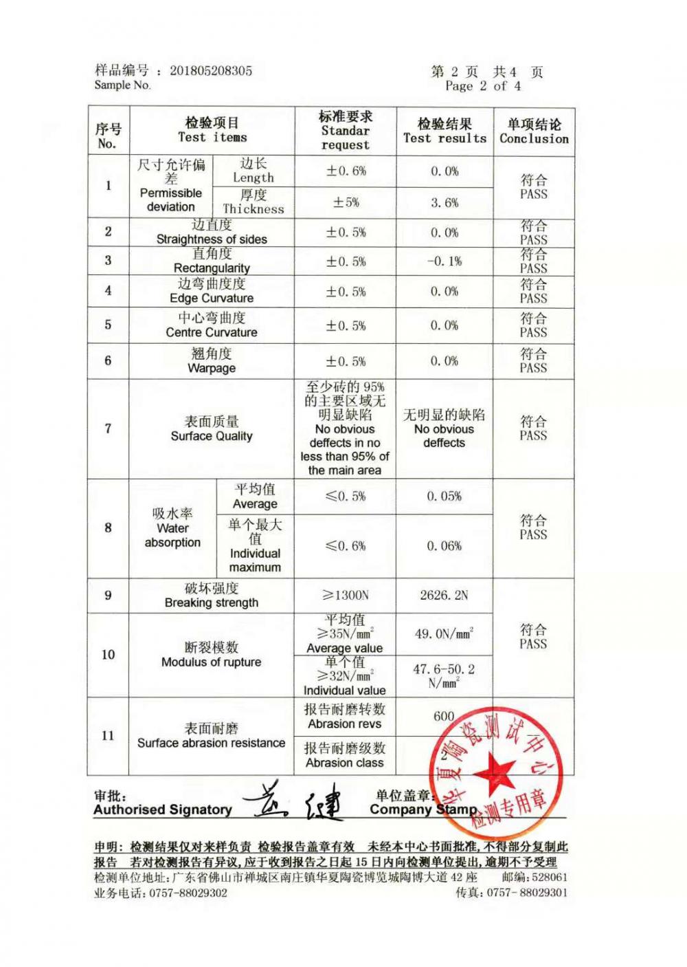 600*600mm Porcelain Tiles Test Report-1