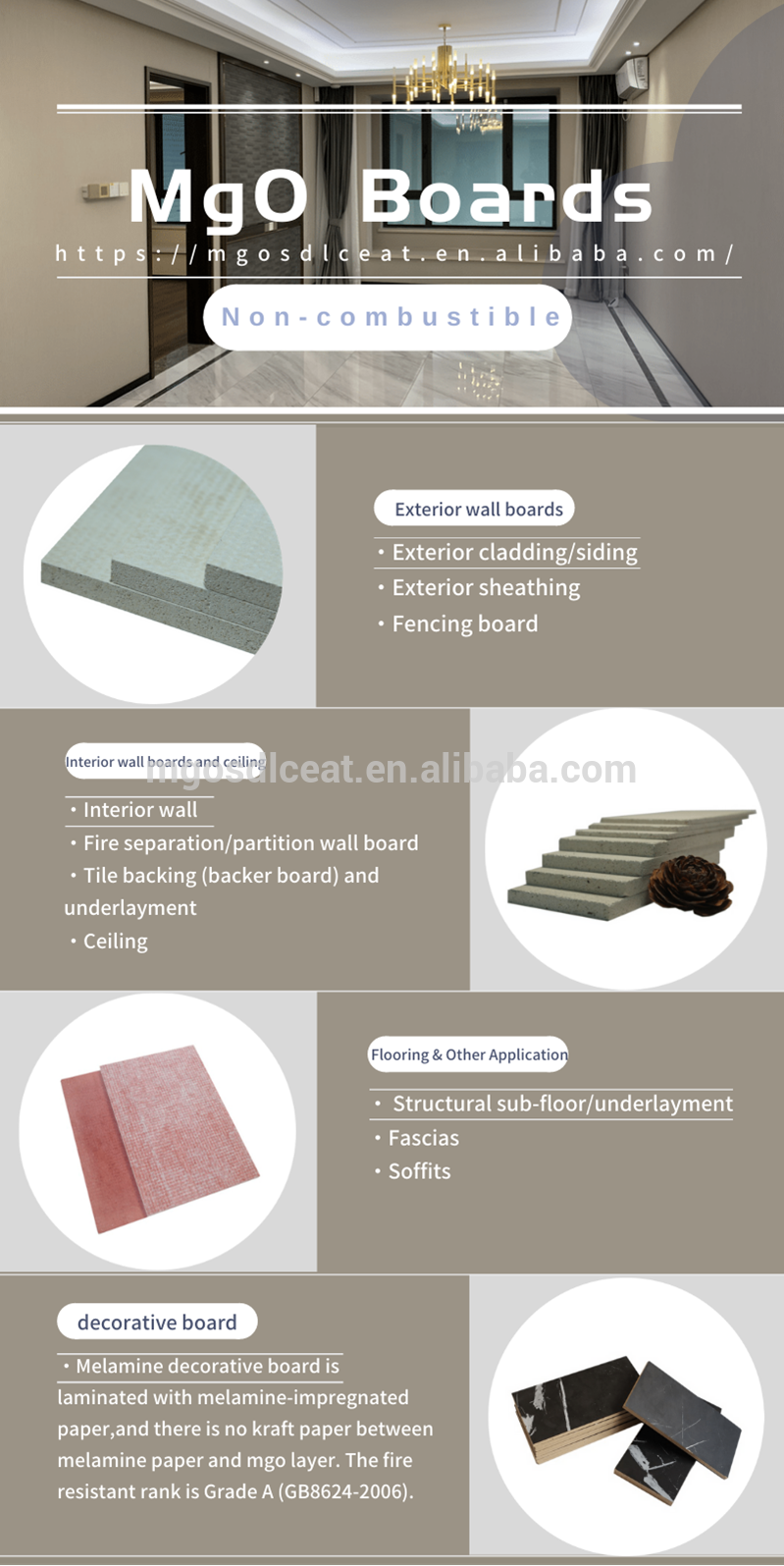 لوح المغنيسيوم مقابل ألواح الجبس magnesium board vs gypsum board