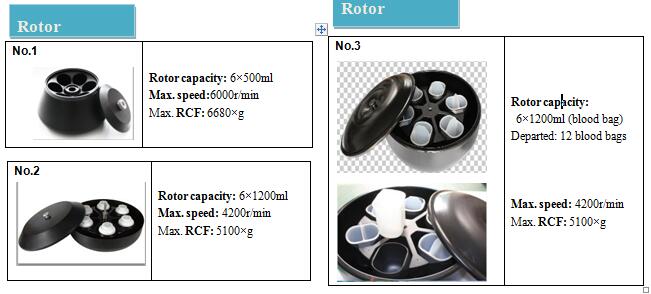 Floor centrifuge  horizontal rotor 6*1,200ml Floor refrigerated blood bag LF-600R