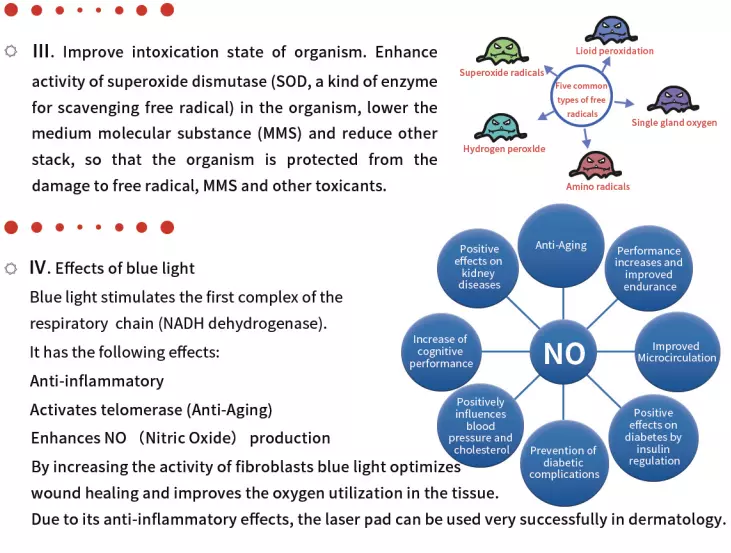 laser therapy watch (4).png