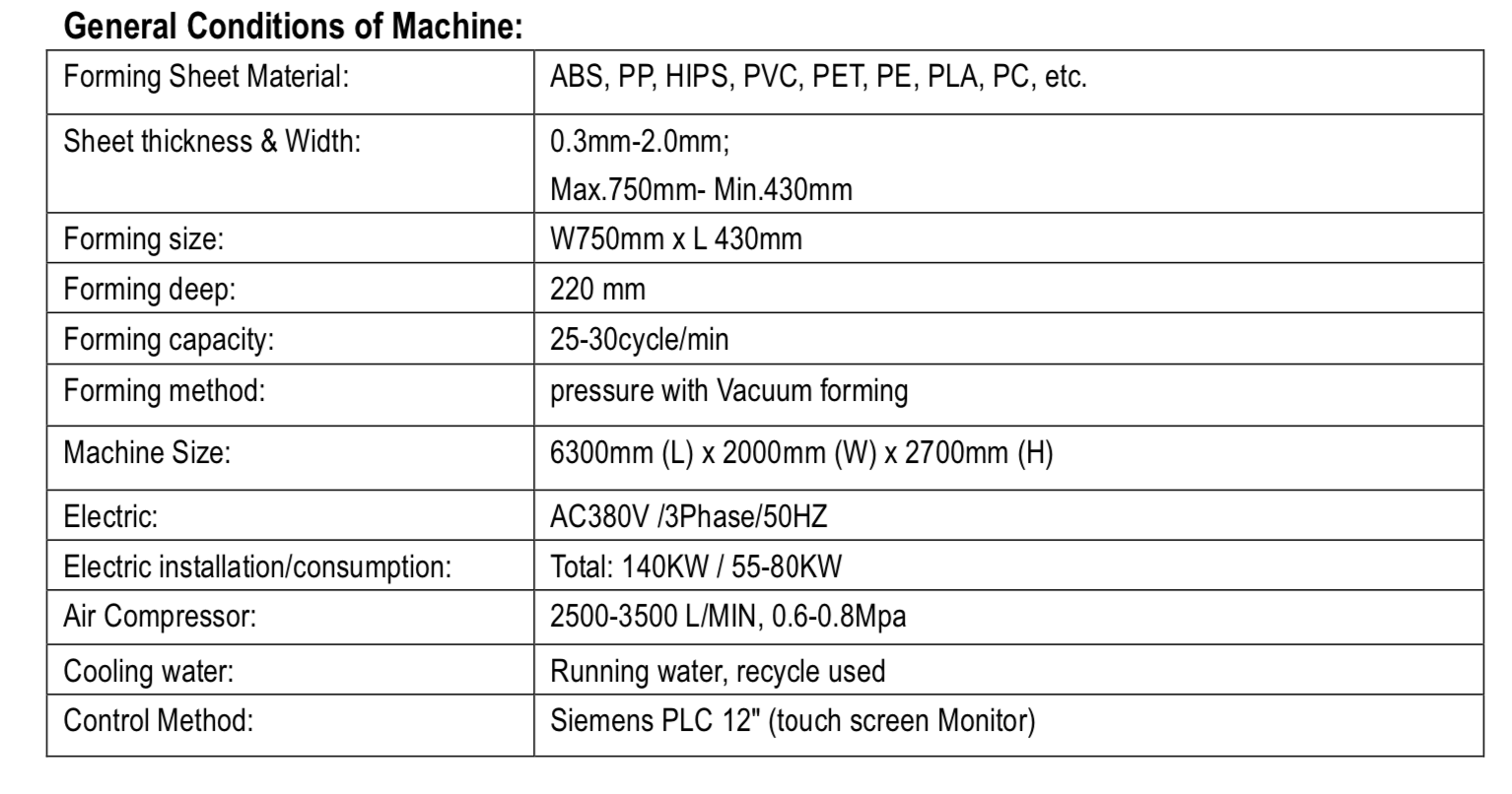 Thermoforming Machine