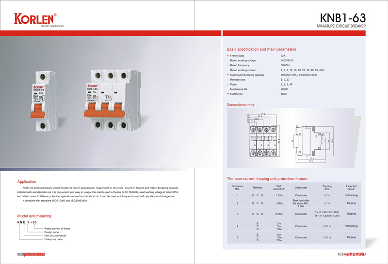 High Quality Mini Circuit Breakers