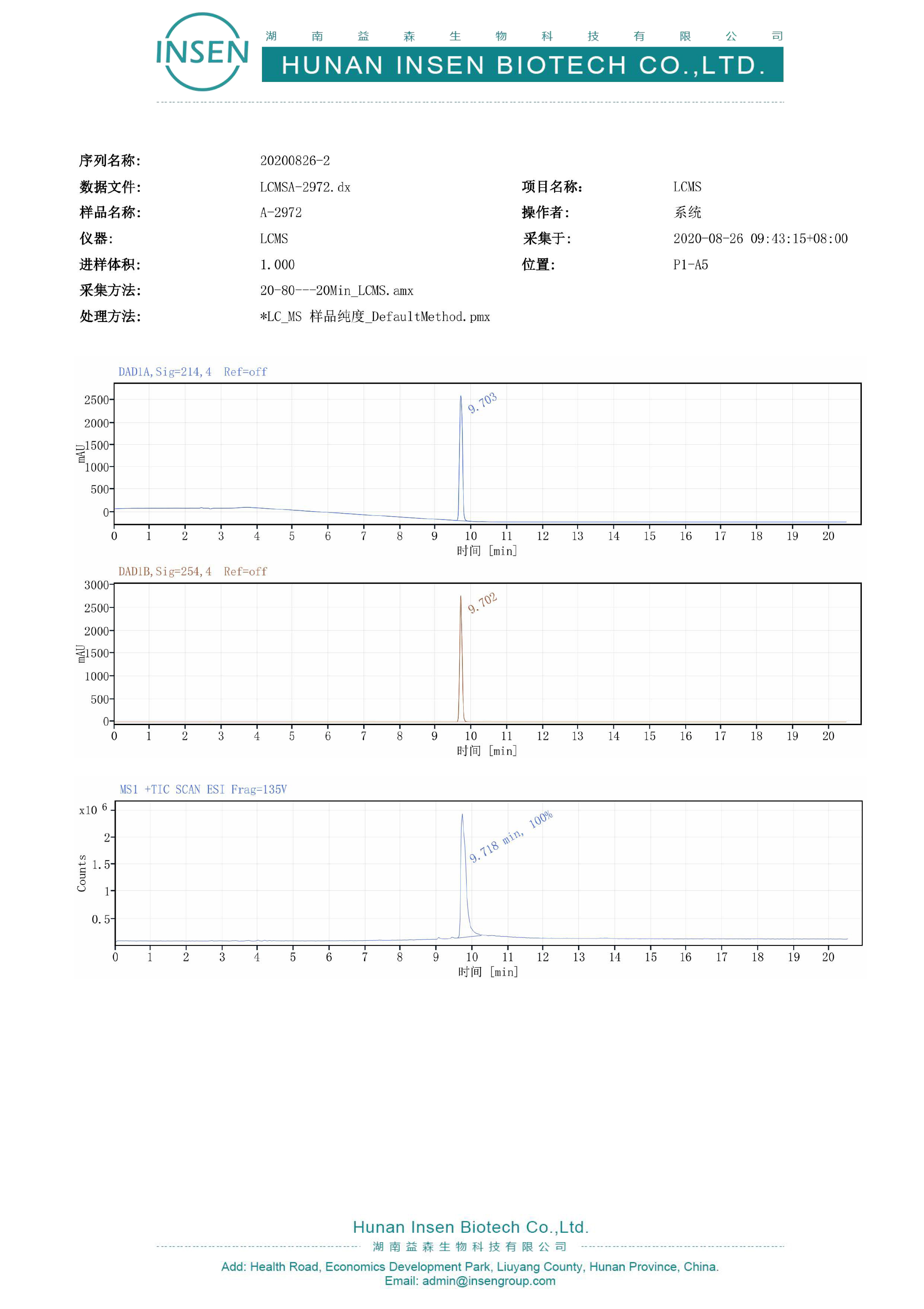 SM 04554 Powder SM 04554 Powder