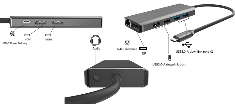 10-in-1 docking station type c usb hub adapter