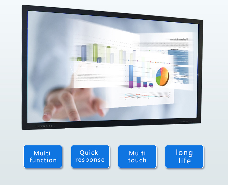 Interactive Whiteboard Smart Board